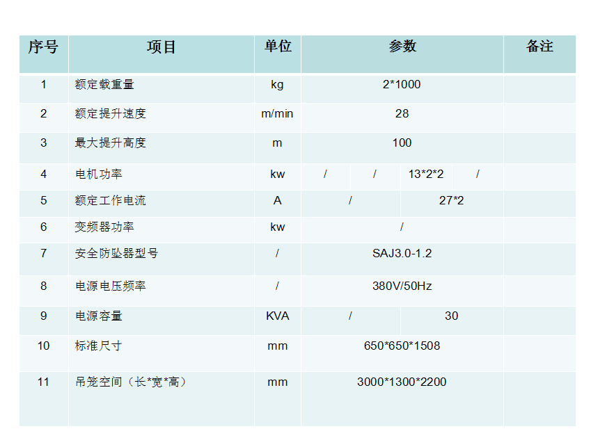 1620698342131375.png SC100.png