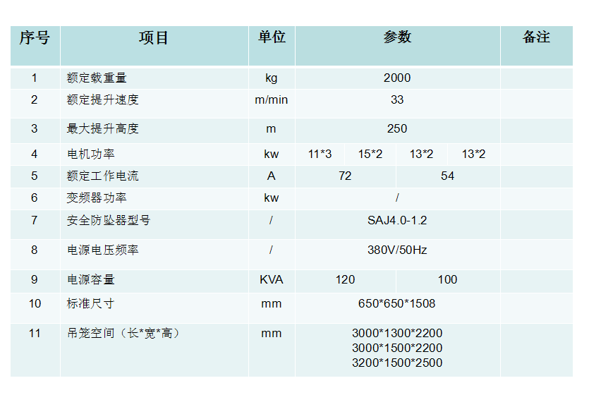 1620698445209930.png SC200.png